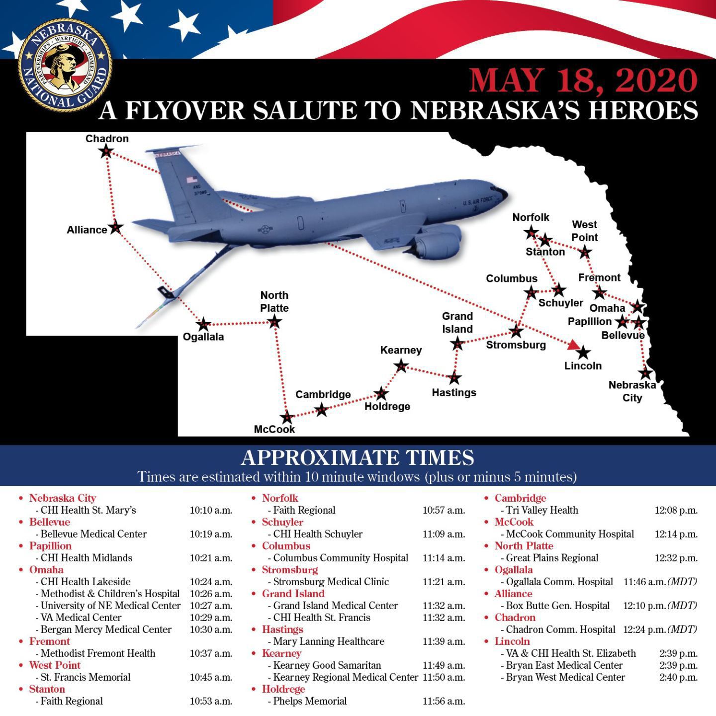 Flyover graphic